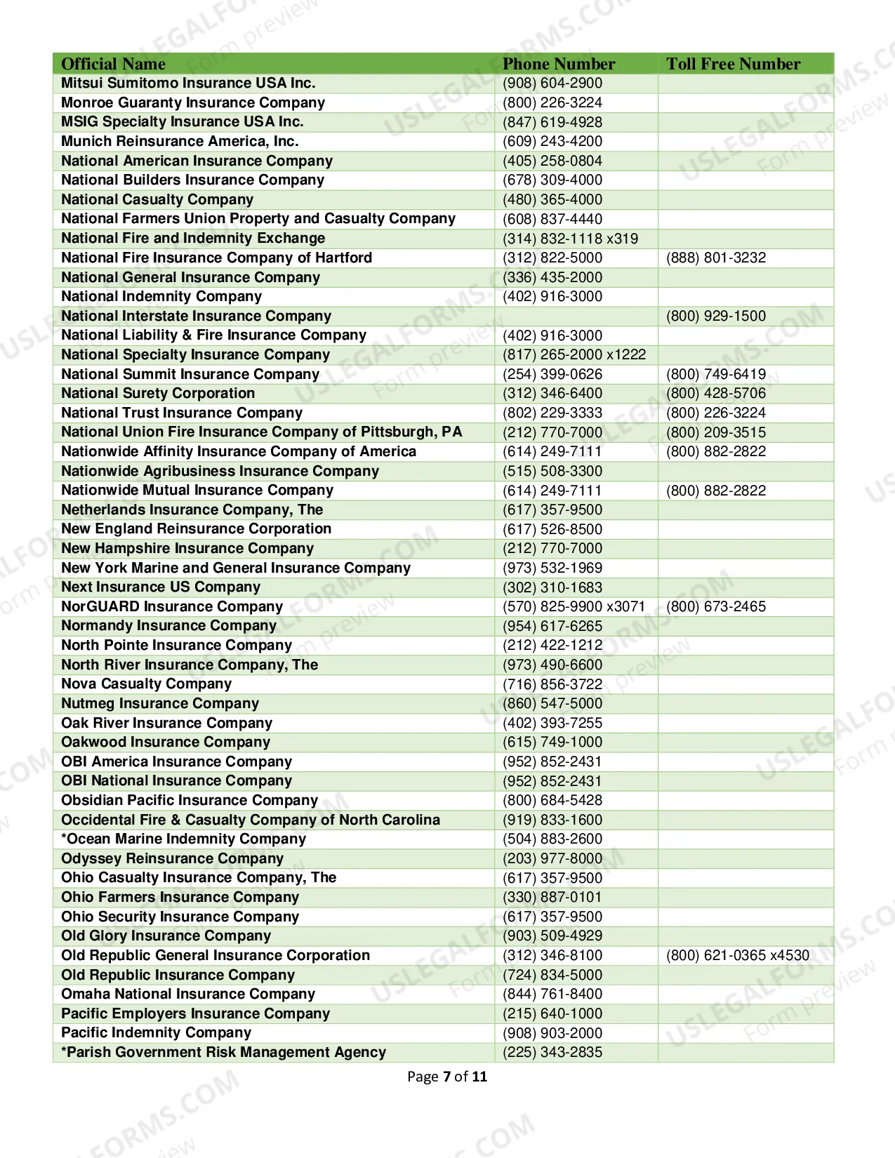 Preview Admitted Workers' Compensation Insurers