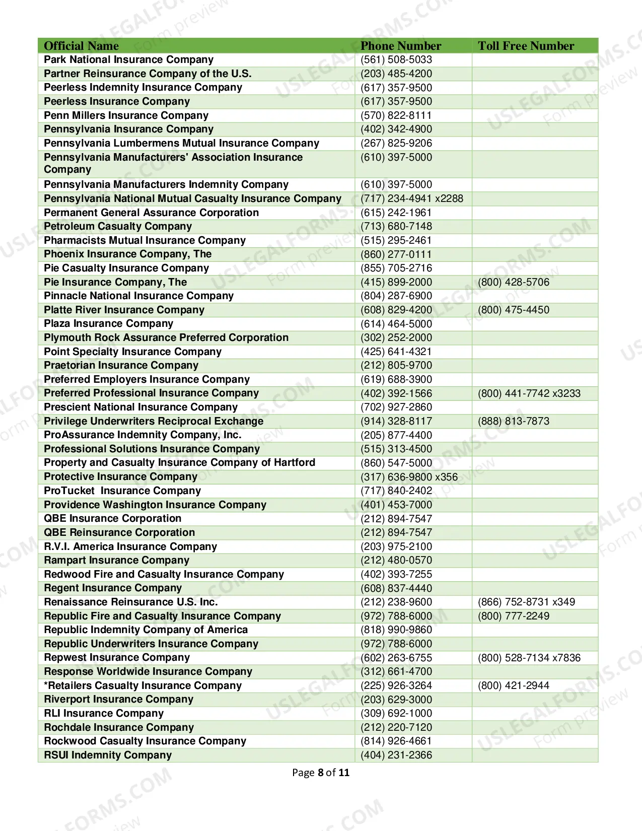 Preview Admitted Workers' Compensation Insurers