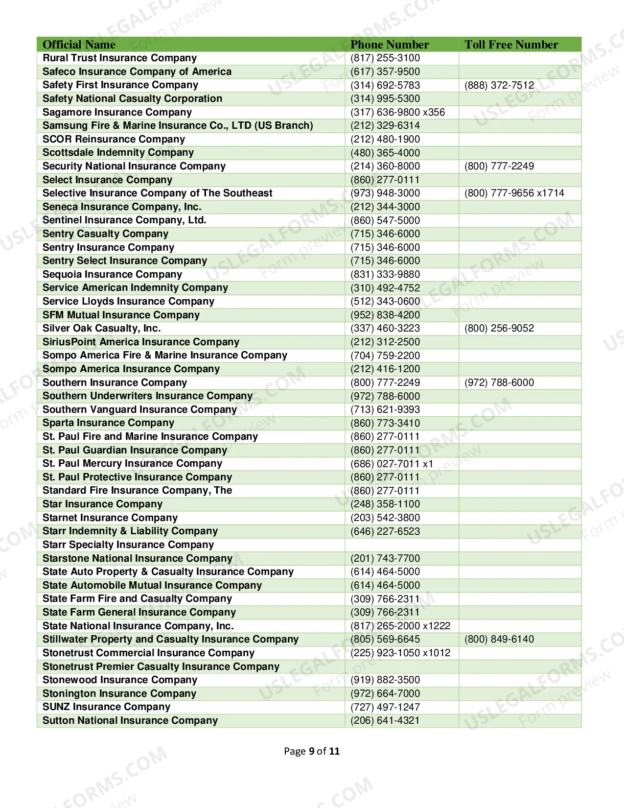 Preview Admitted Workers' Compensation Insurers