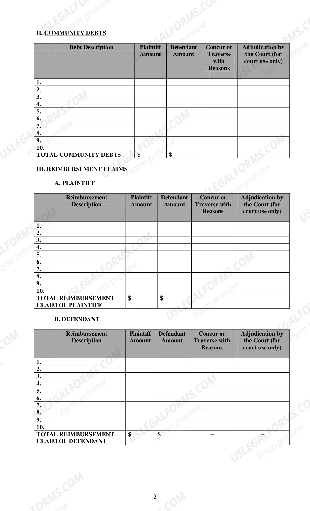 Preview Title IV. Appendix 30.0C. Joint Detailed Descriptive List