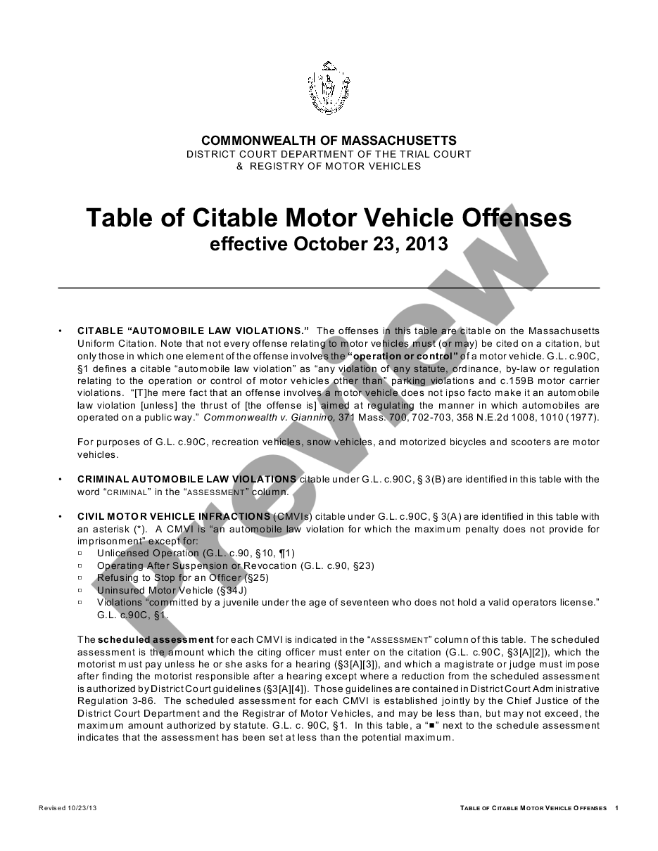 page 1 Schedule of Assessments for Civil Motor Vehicle Infractions preview