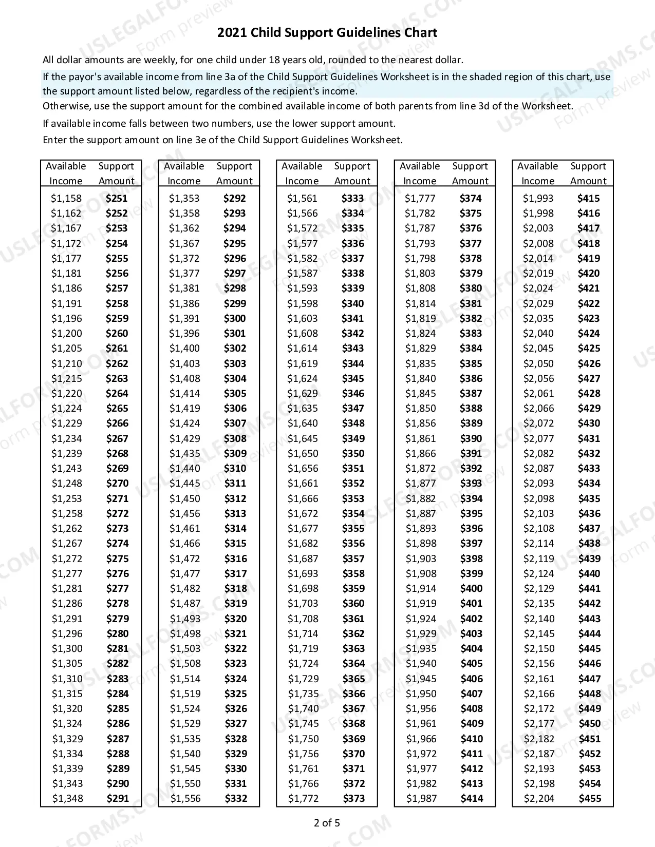 Preview Child Support Charts