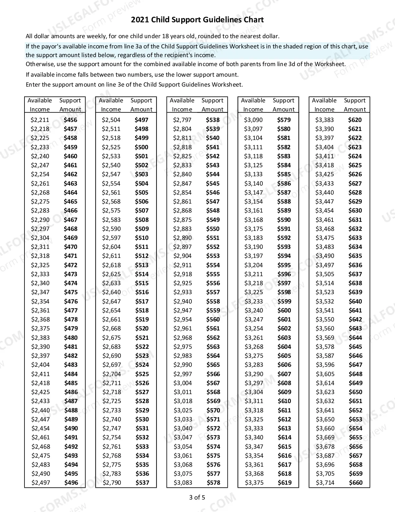 Preview Child Support Charts