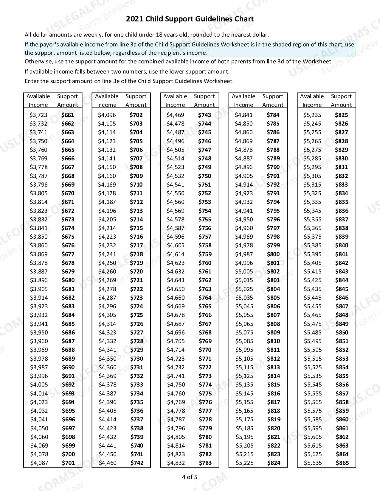 Preview Child Support Charts