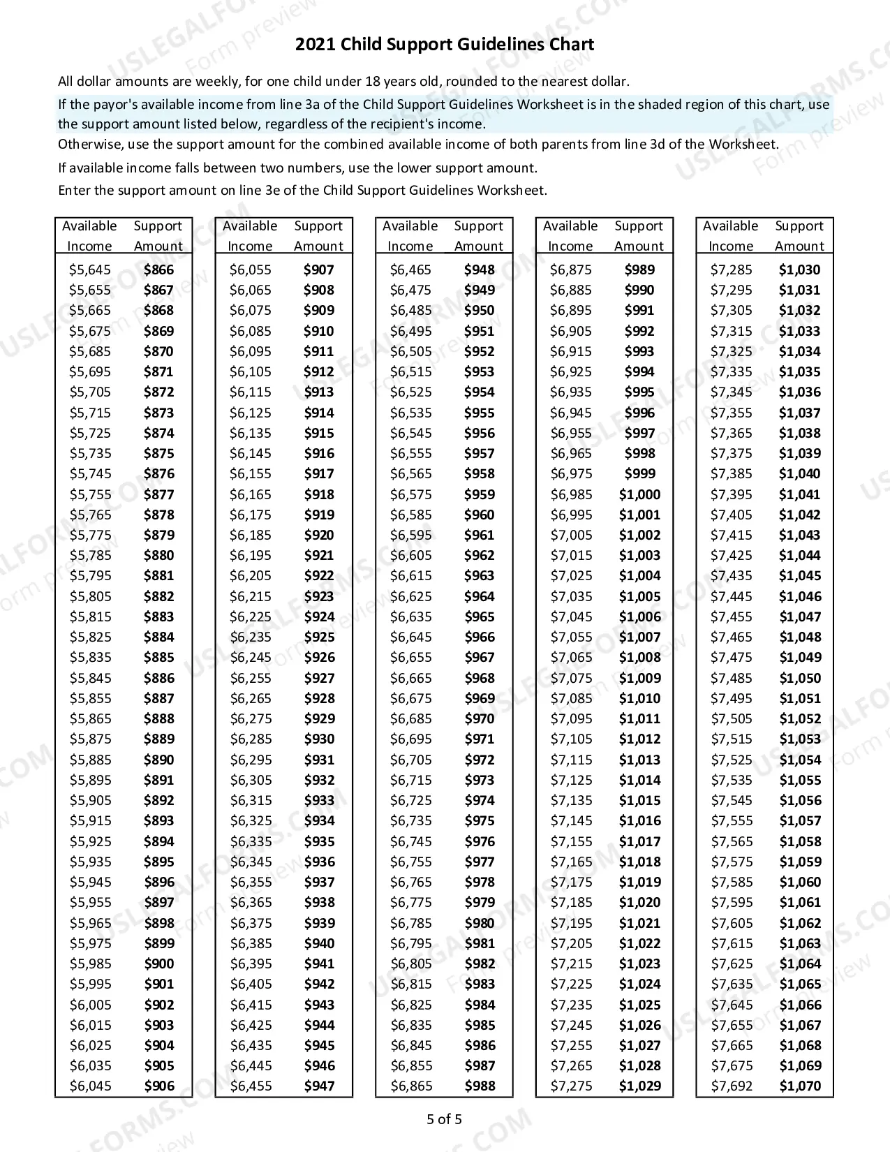 Preview Child Support Charts