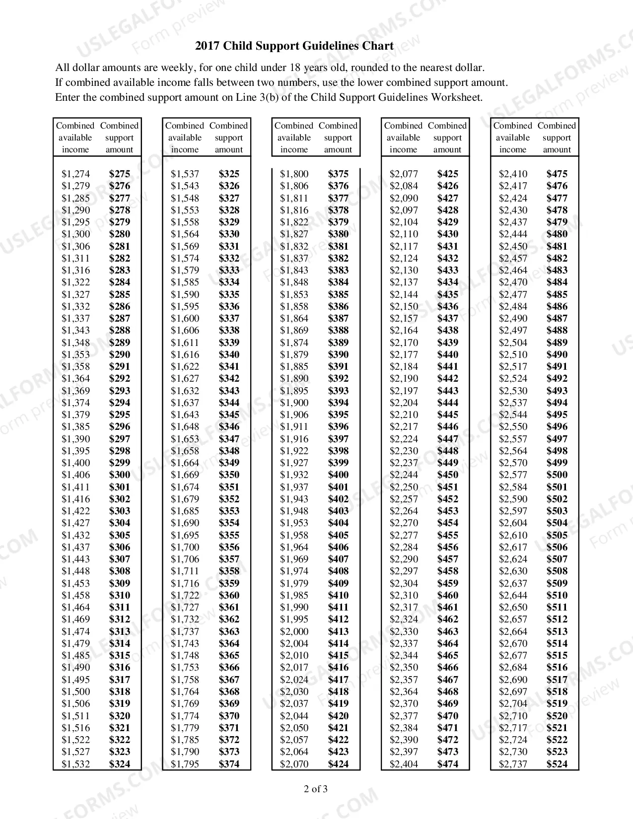 Preview Child Support Guidelines Chart
