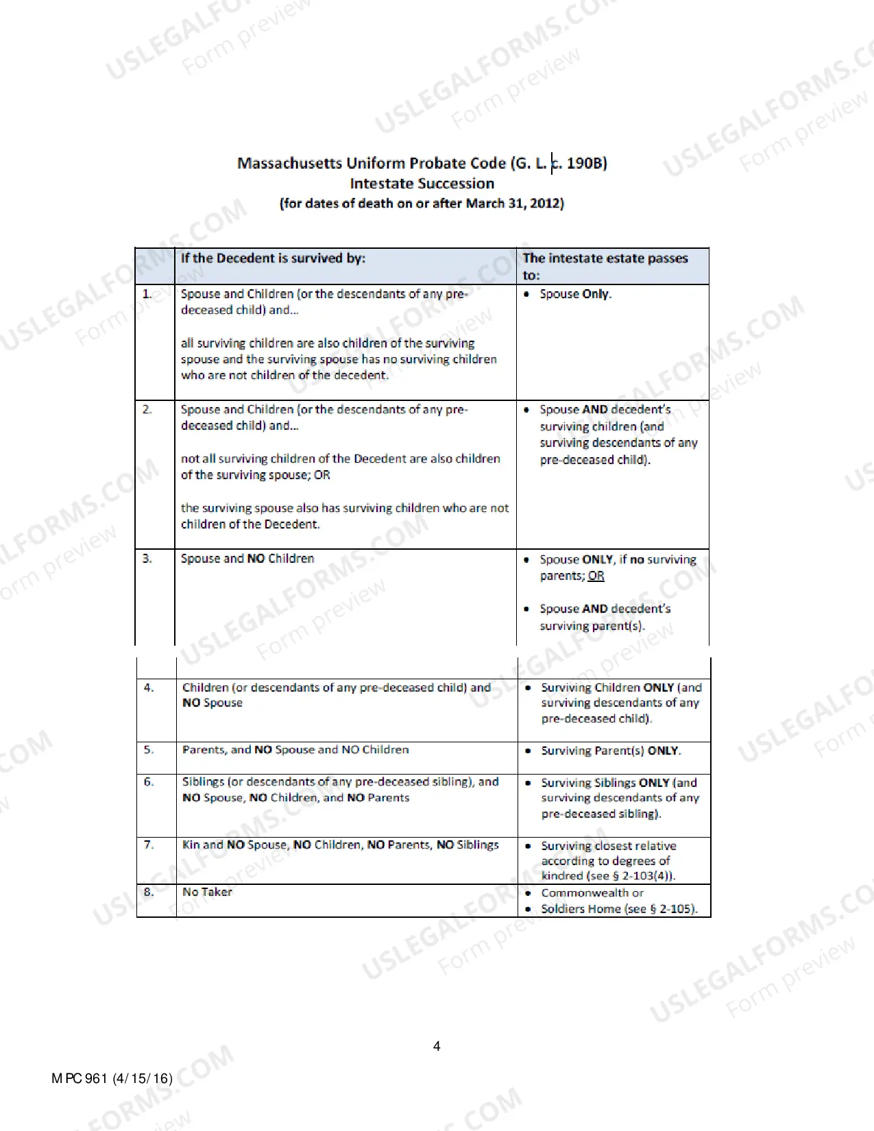 Preview Instructions for Voluntary Administration Statement