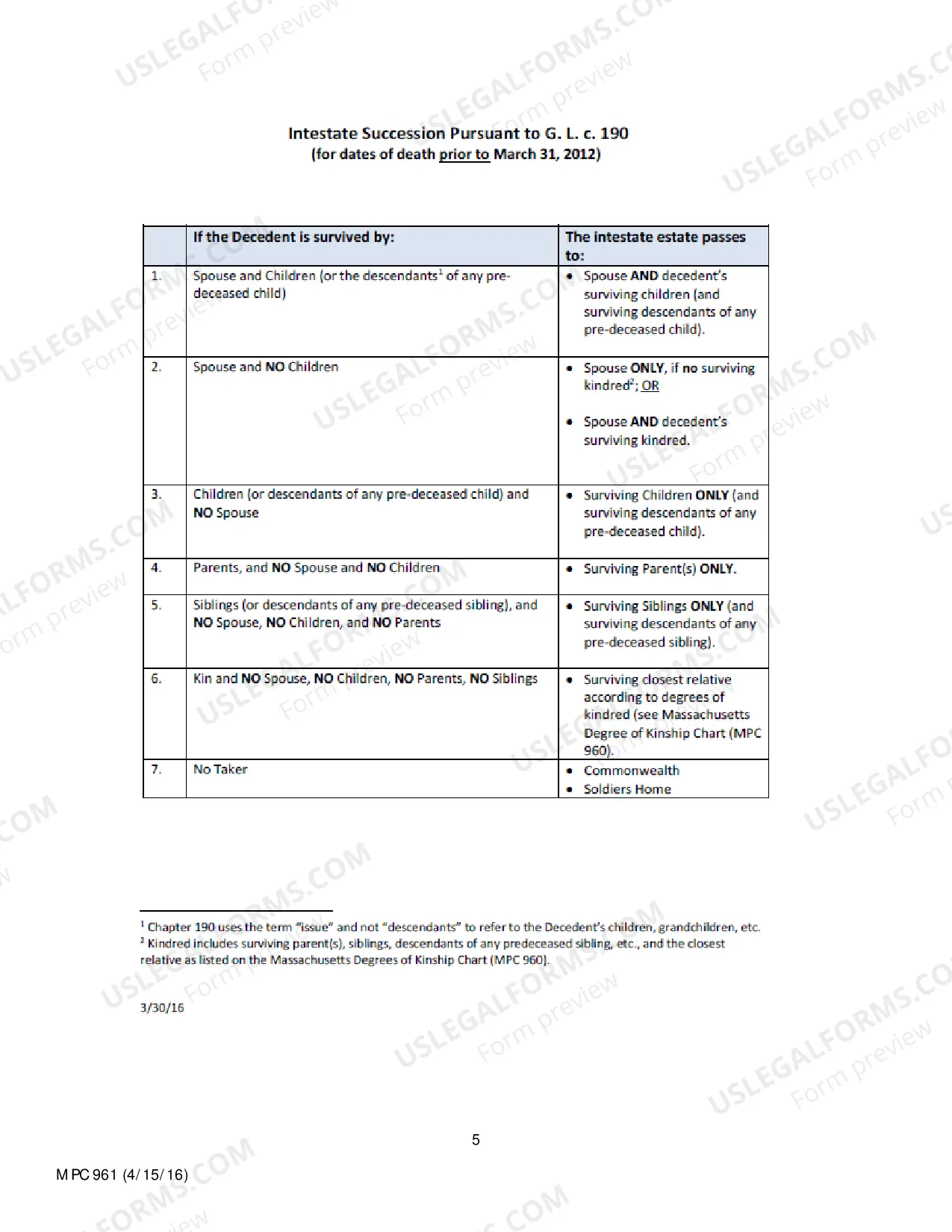 Preview Instructions for Voluntary Administration Statement