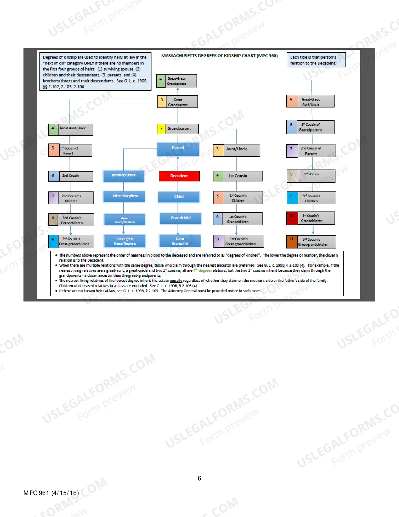 Preview Instructions for Voluntary Administration Statement