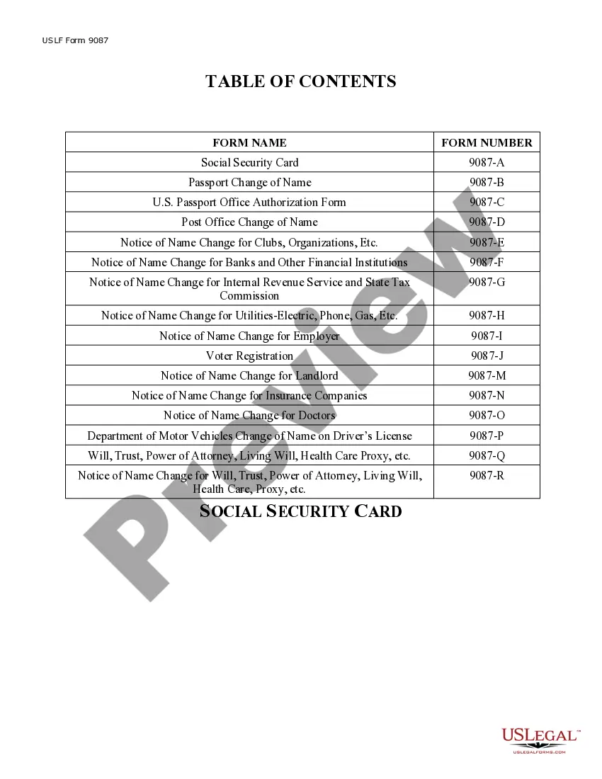 Get Name Change Notification Package for Brides, Court Ordered Name Change, Divorced, Marriage Preview Name Change Notification Package for Brides, Court Ordered Name Change, Divorced, Marriage