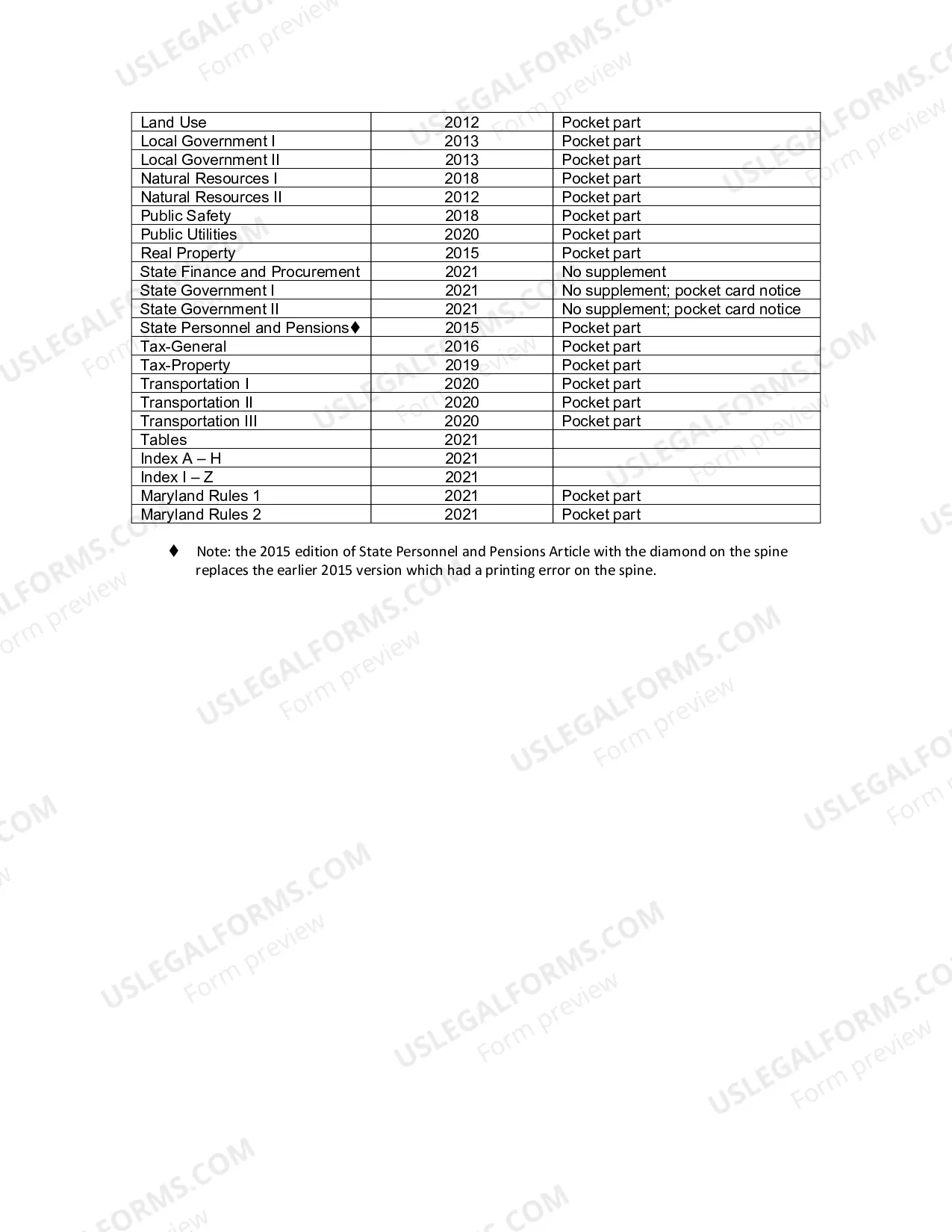 Preview Current Set of Volumes as published by Lexis/Michie