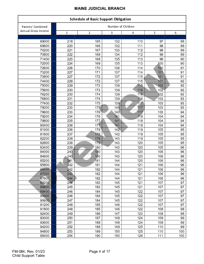 Maine Child Support Table 2021 With Payments US Legal Forms
