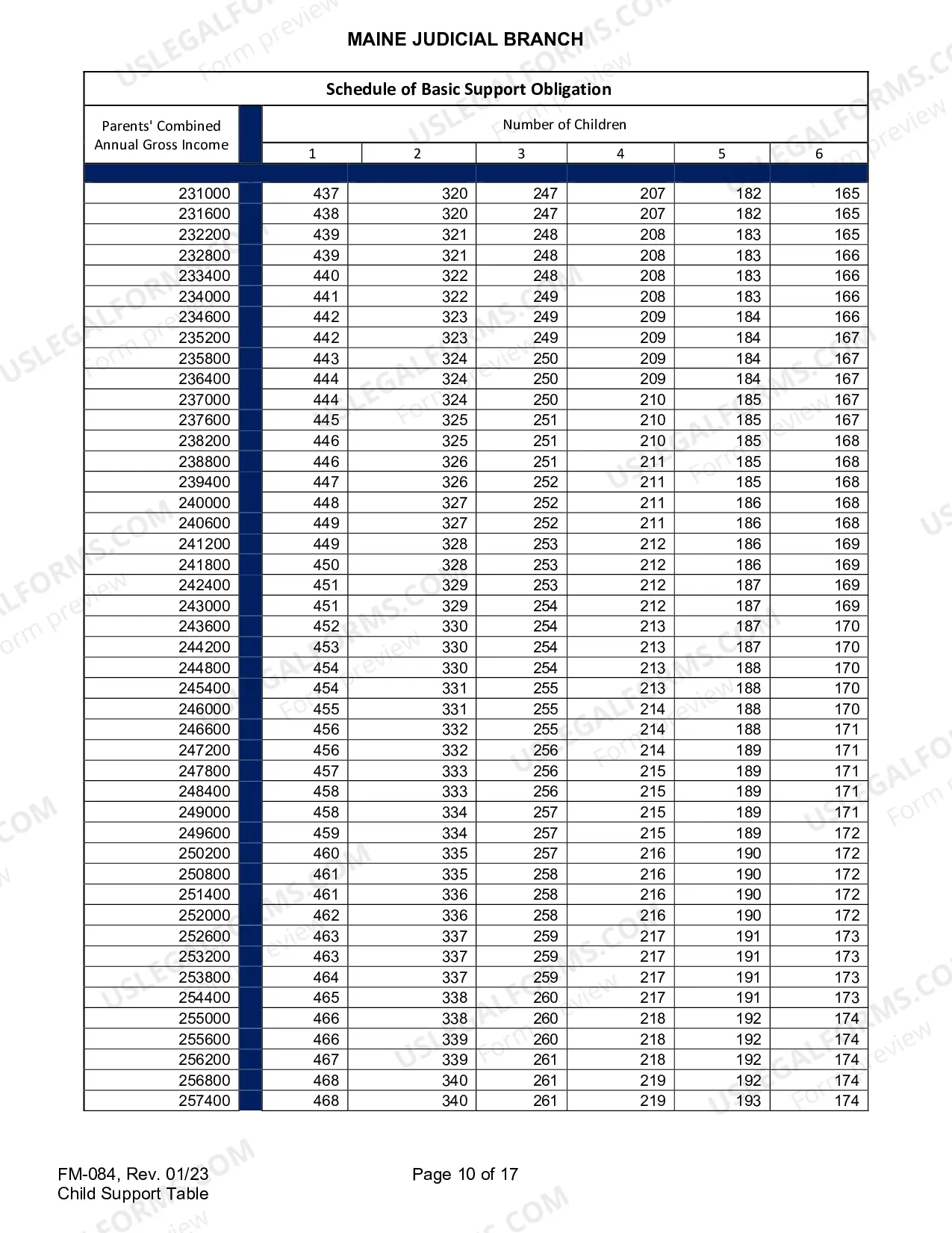 Preview Schedule of Basic Child Support Obligation