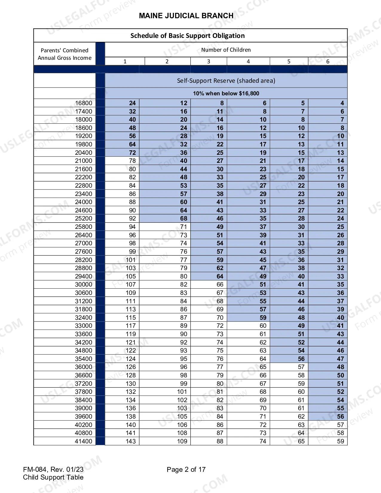 Preview Schedule of Basic Child Support Obligation