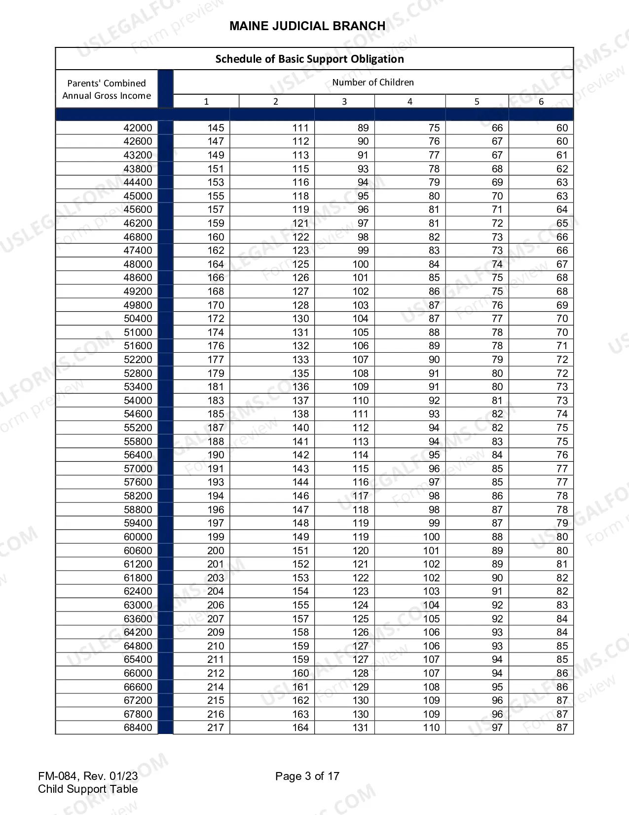 Preview Schedule of Basic Child Support Obligation