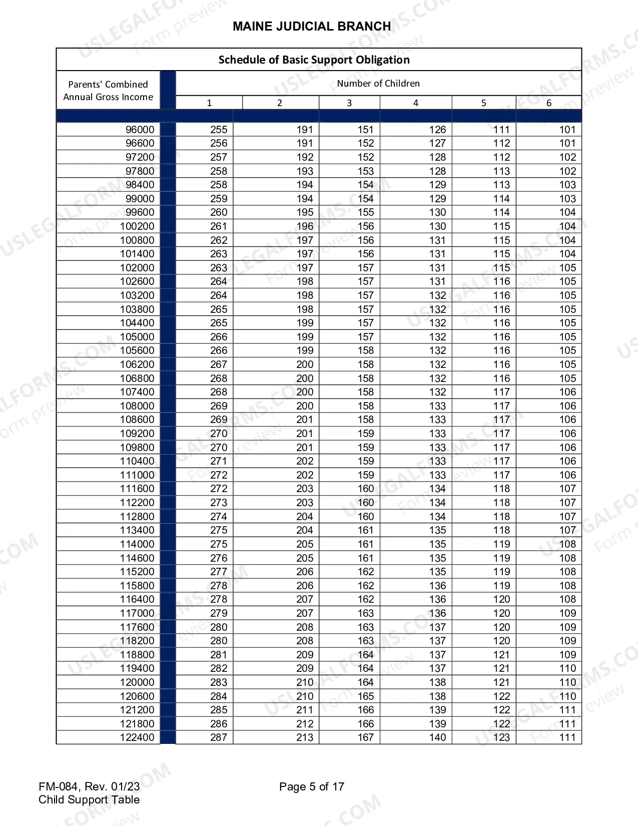 Preview Schedule of Basic Child Support Obligation