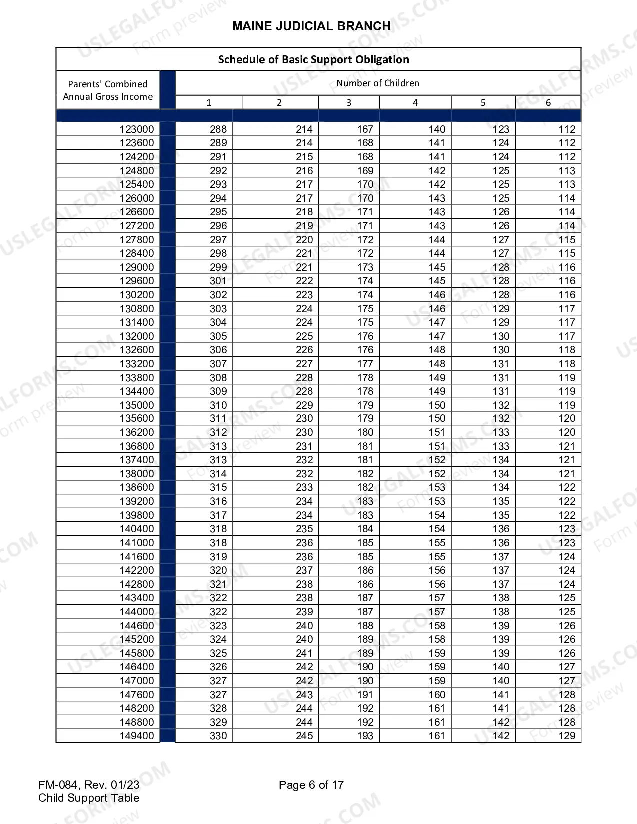 Preview Schedule of Basic Child Support Obligation