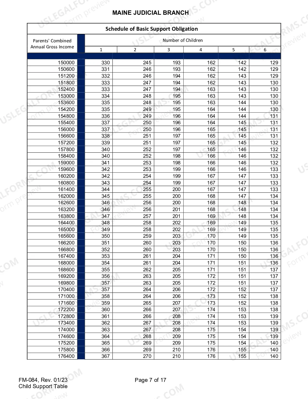 Preview Schedule of Basic Child Support Obligation