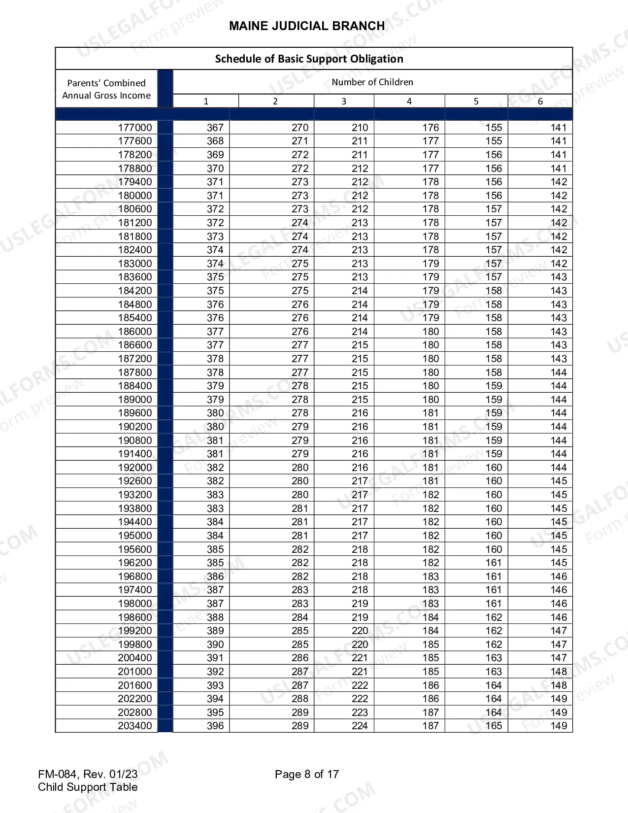 Preview Schedule of Basic Child Support Obligation
