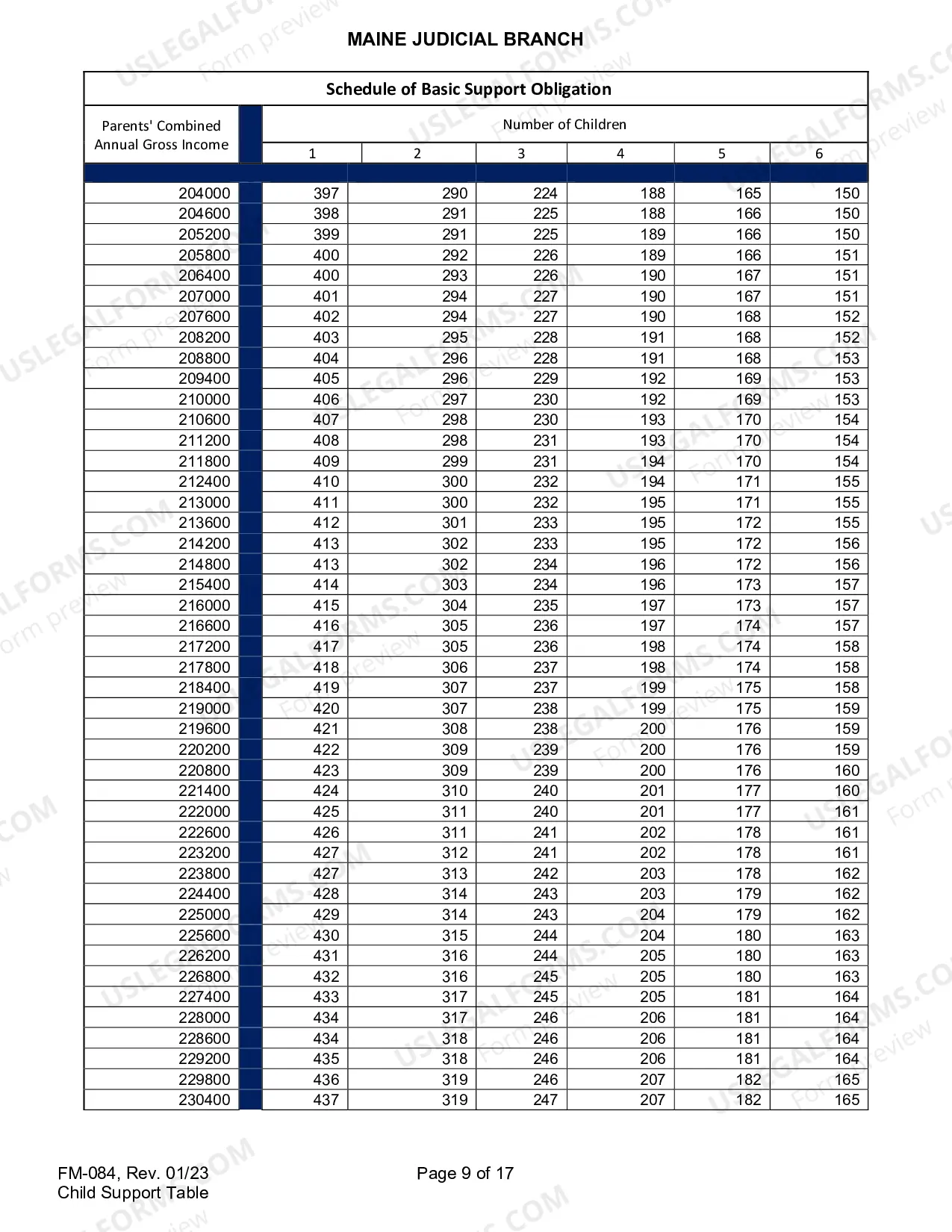 Preview Schedule of Basic Child Support Obligation