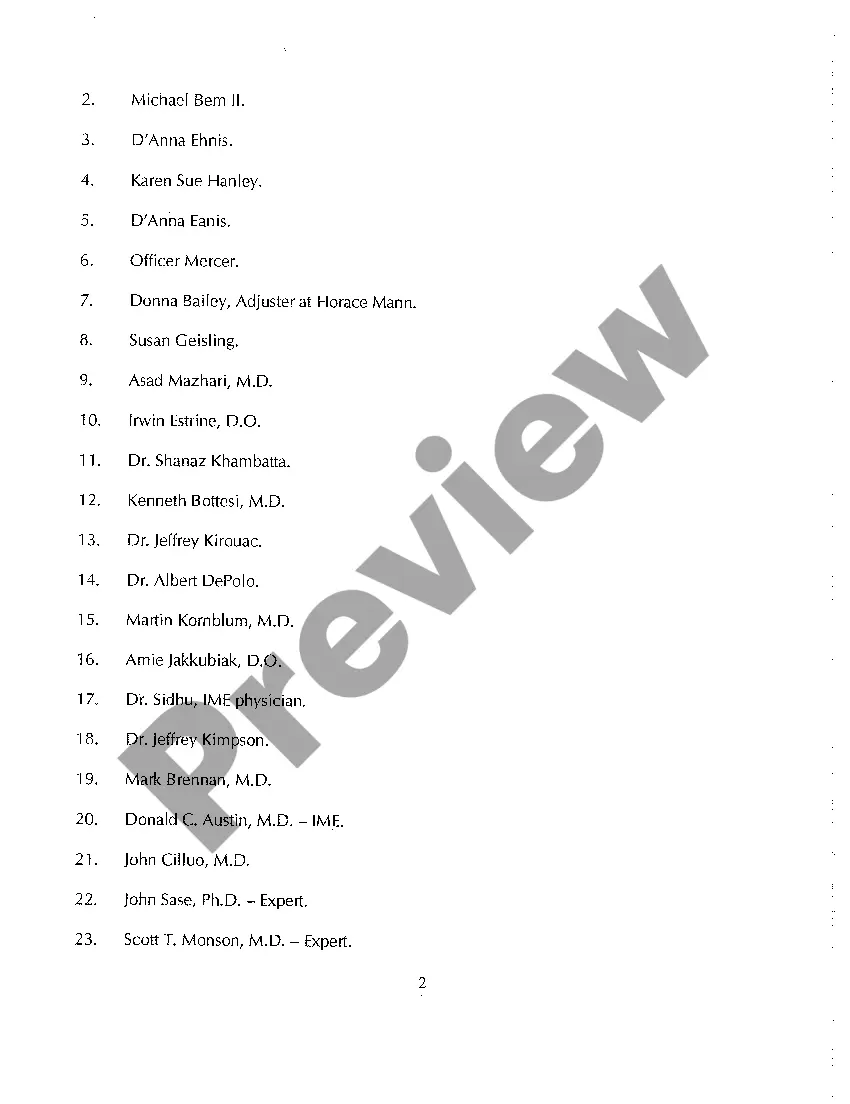 Get A09 Defendant's Preliminary Witness List Preview A09 Defendant's Preliminary Witness List