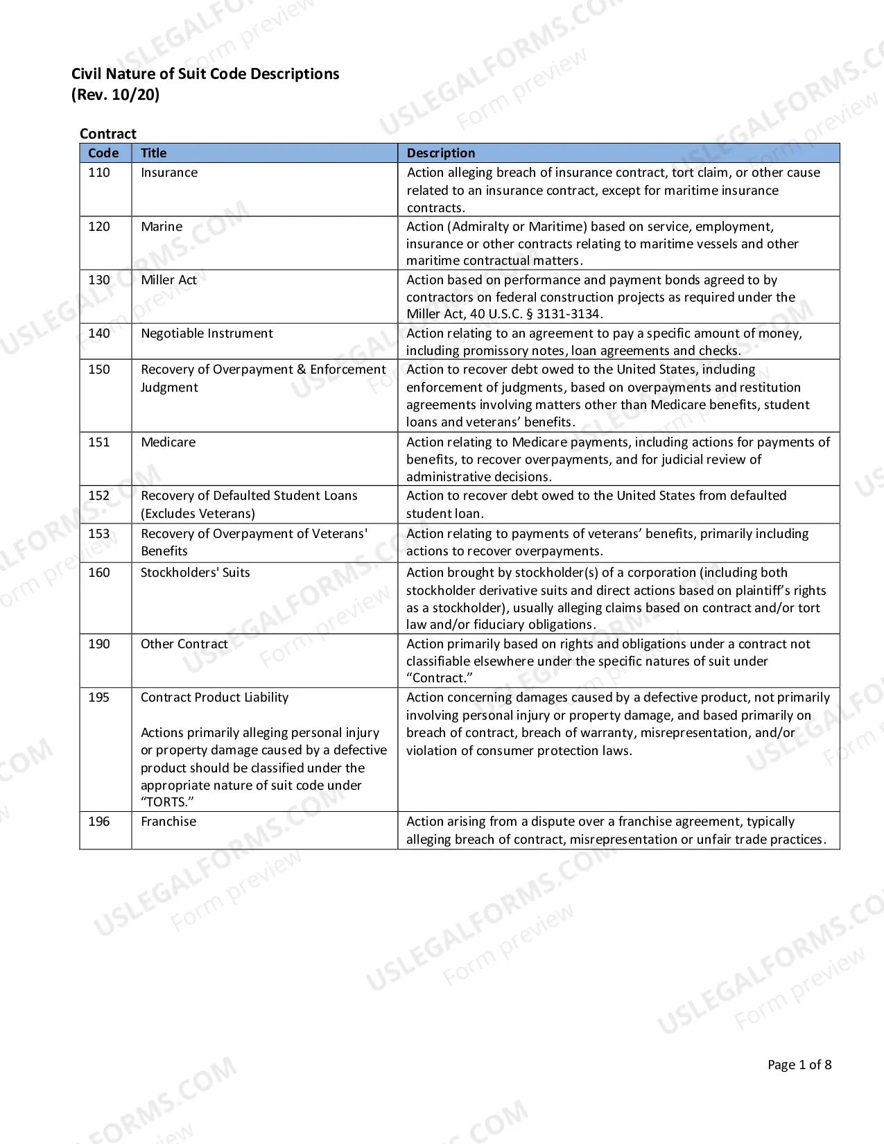 Preview Complaint For Review of A Social Security Disability