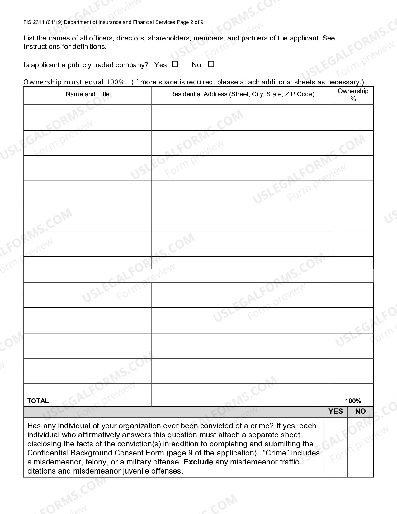 Preview Sales Finance License Application, Procedures and Fe