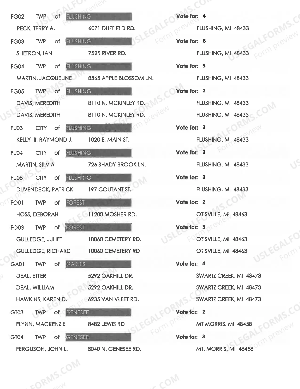 Preview Republican Delegate Candidates