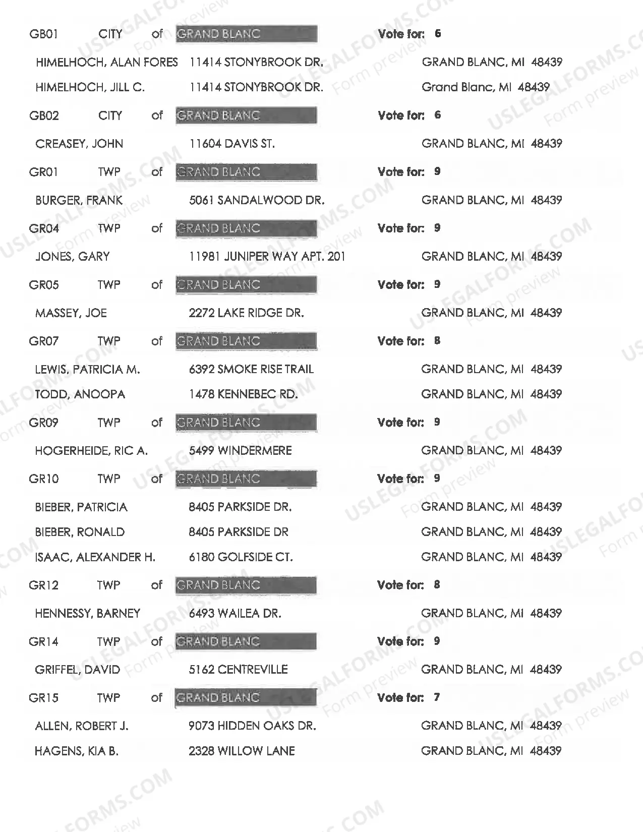 Preview Democratic Delegate Candidates