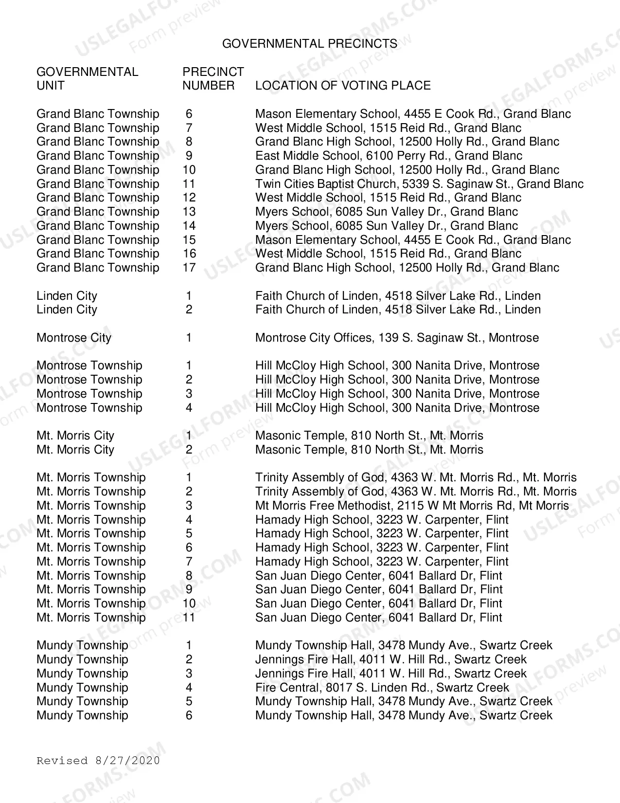 Preview Polling Locations