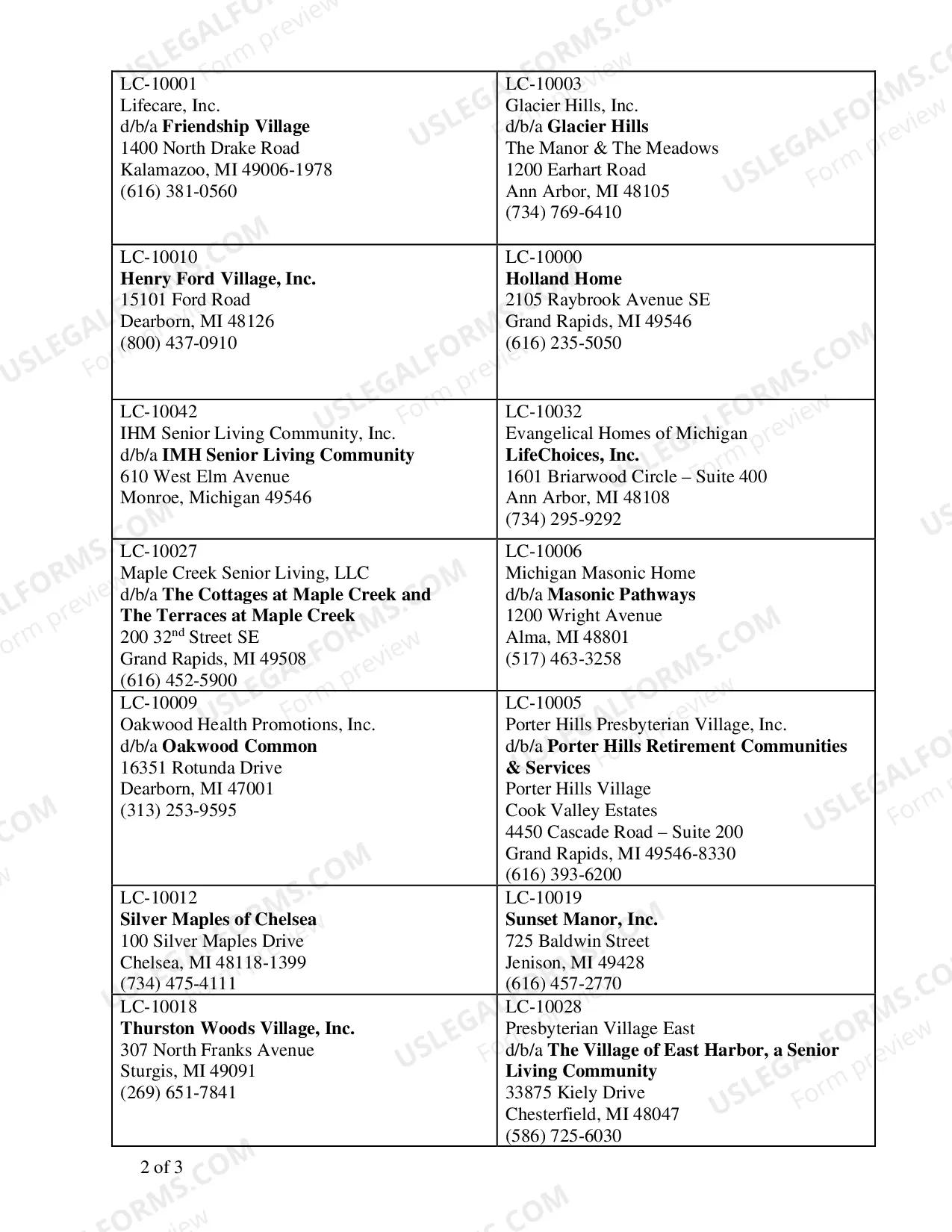 Preview Current List of Living Care Disclosure Act Registrants in Michigan