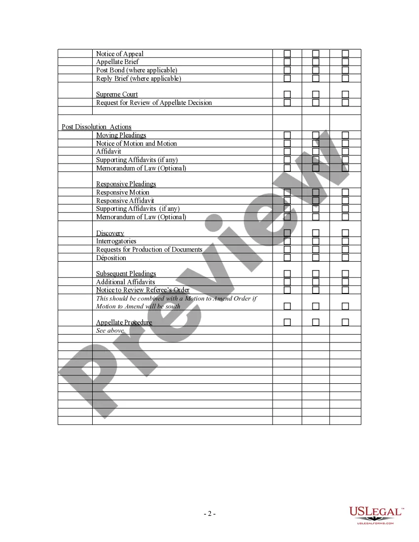 Get Dissolution of Marriage Forms Checklist Preview Dissolution of Marriage Forms Checklist