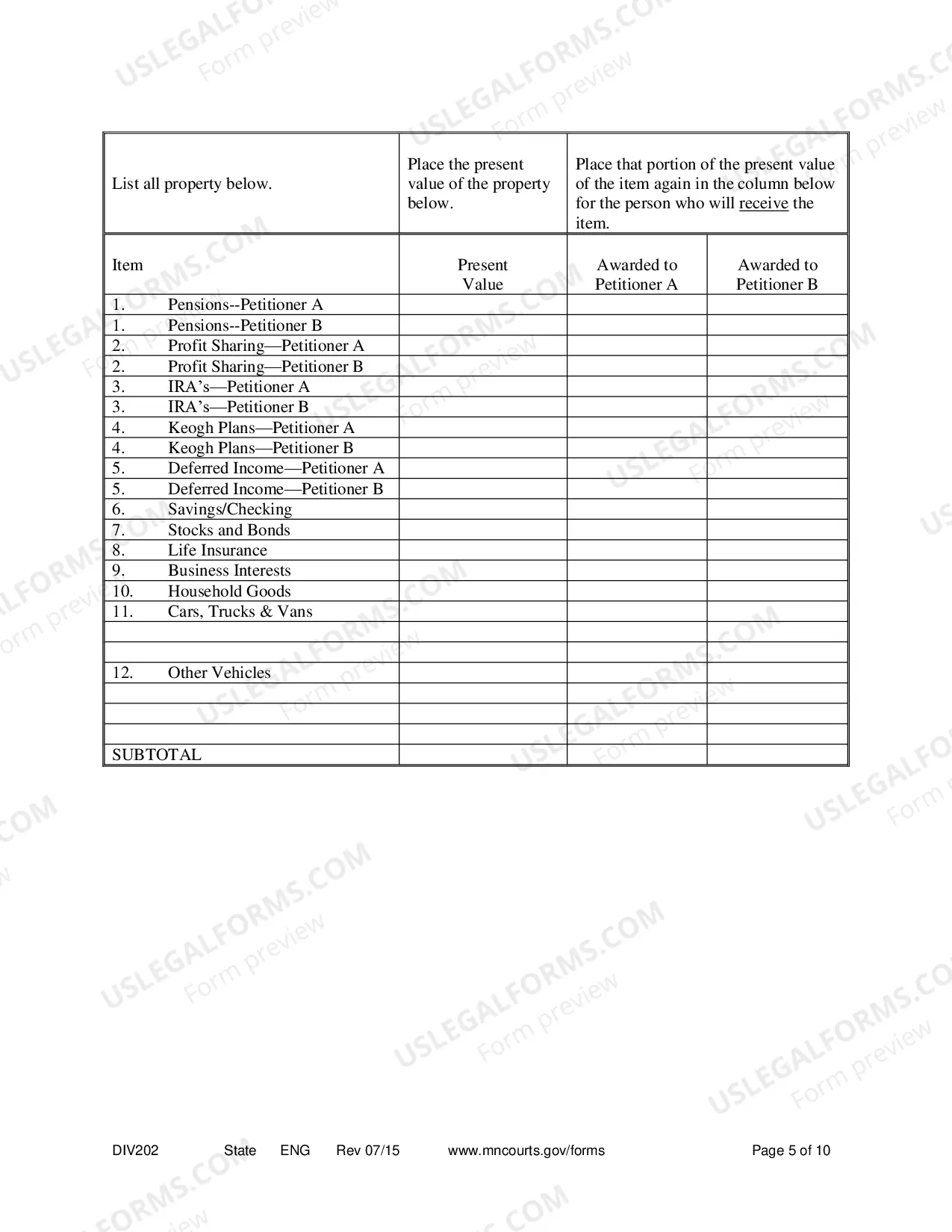 Preview Summary Dissolution Form