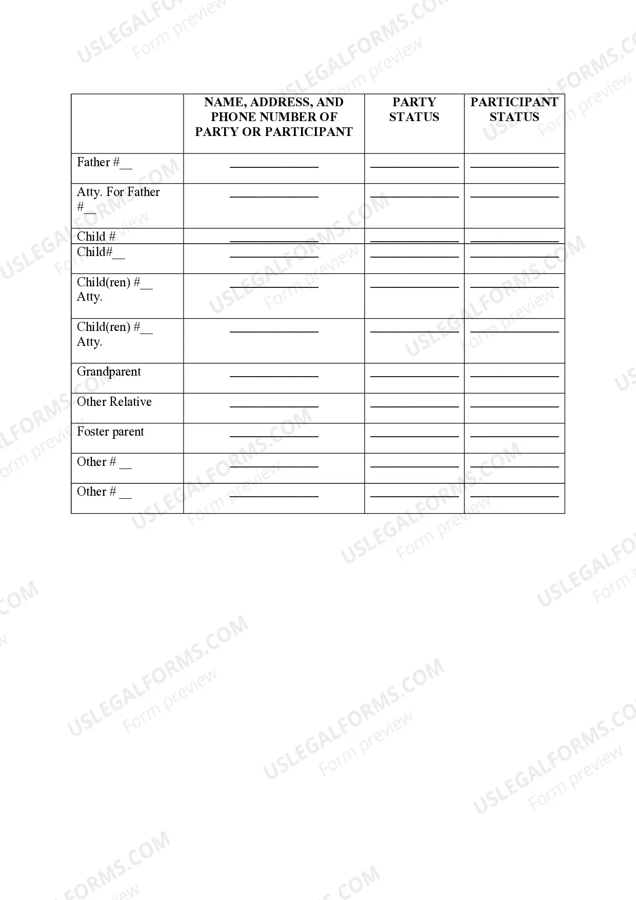 Preview Party - Participant Contact Information and Status
