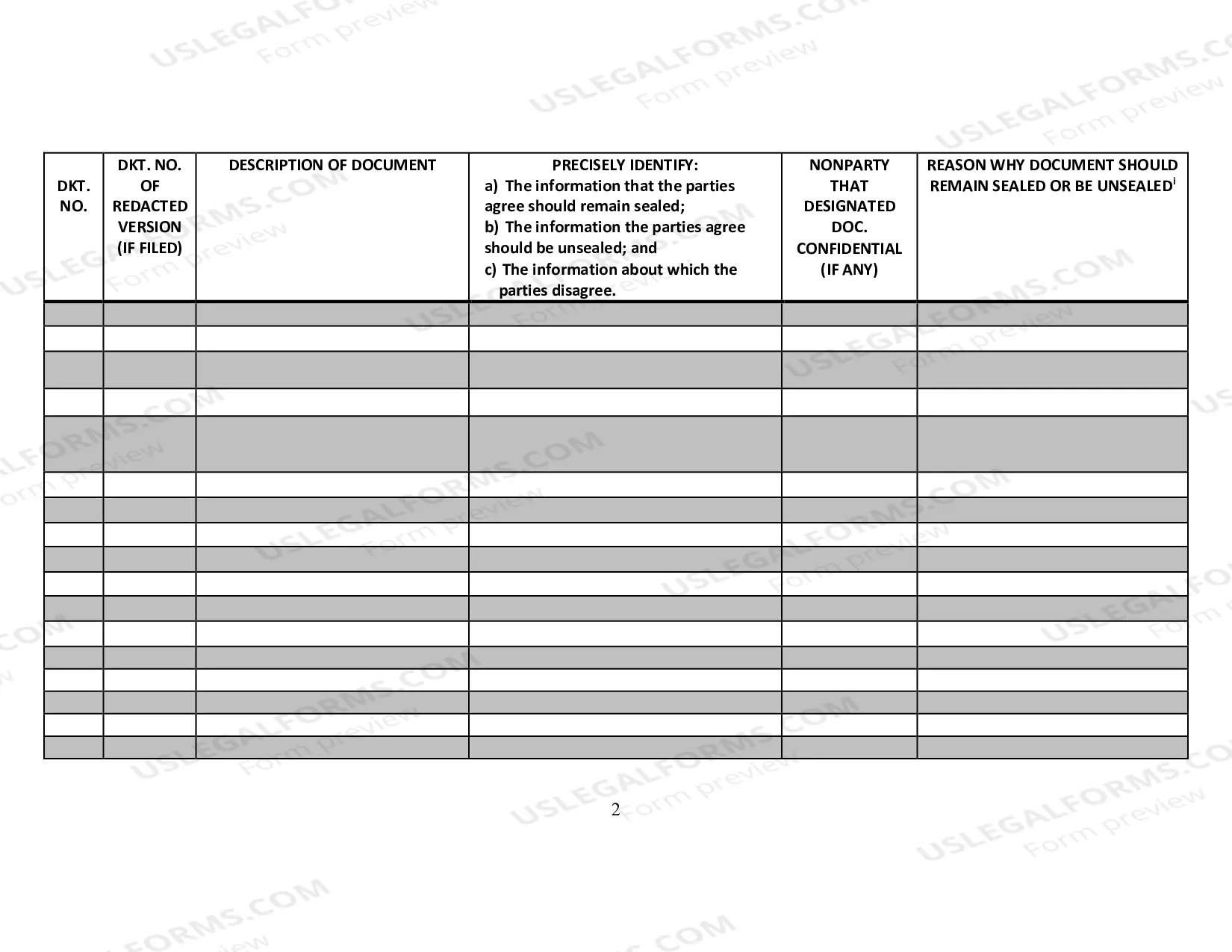 Preview Joint Motion Regarding Continued Sealing