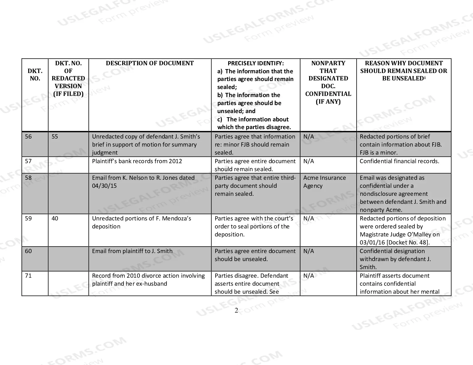 Preview Joint Motion Regarding Continued Sealing - Sample