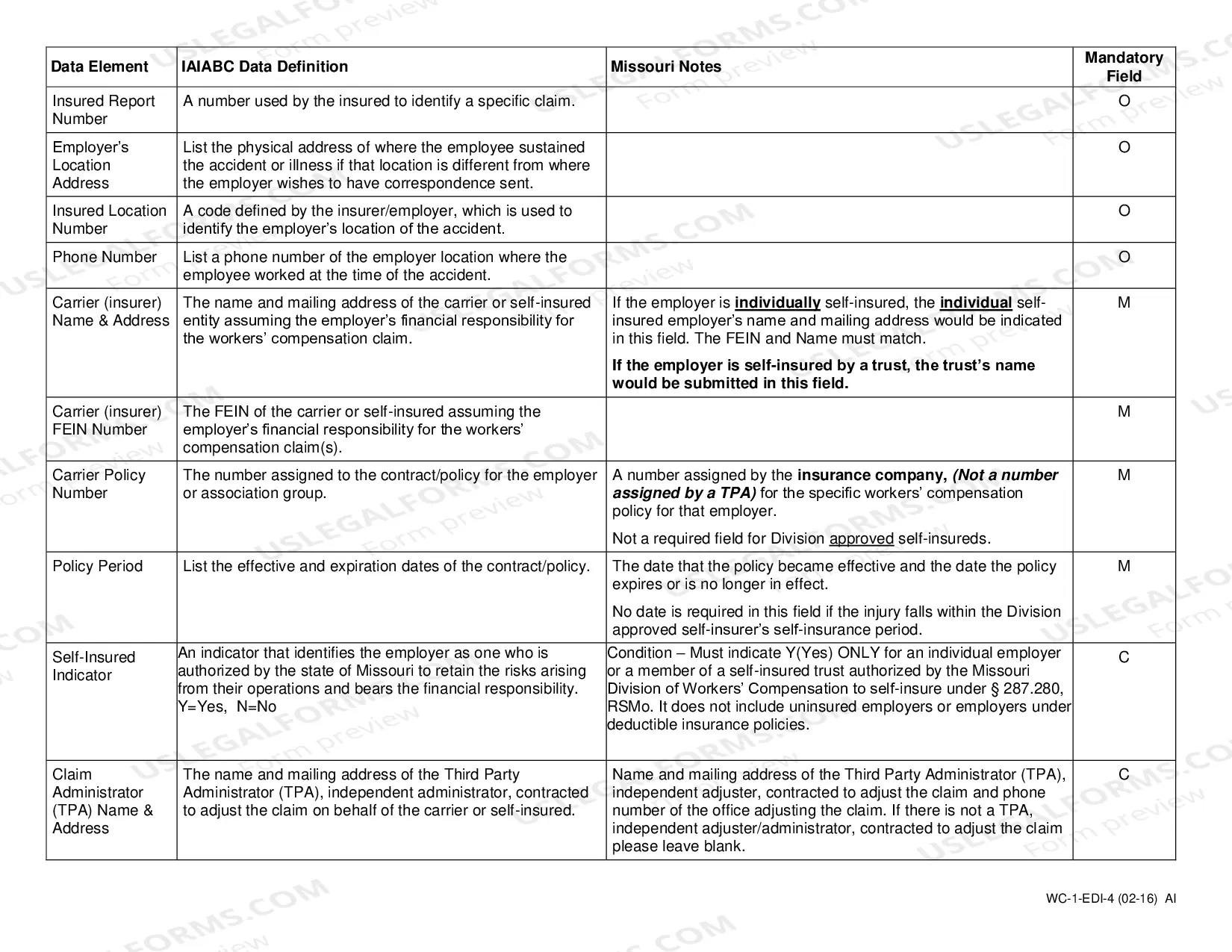 Preview Report of Injury for Workers' Compensation