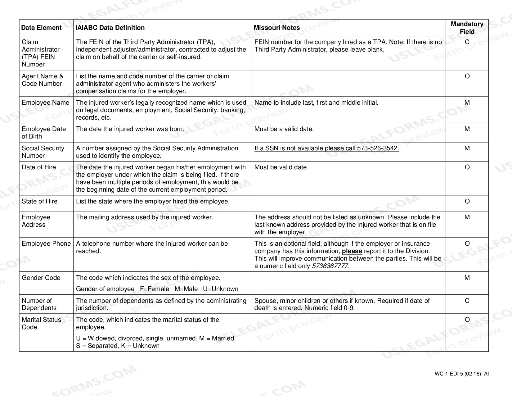 Preview Report of Injury for Workers' Compensation
