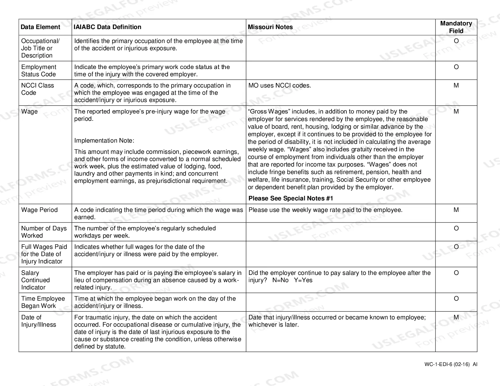 Preview Report of Injury for Workers' Compensation