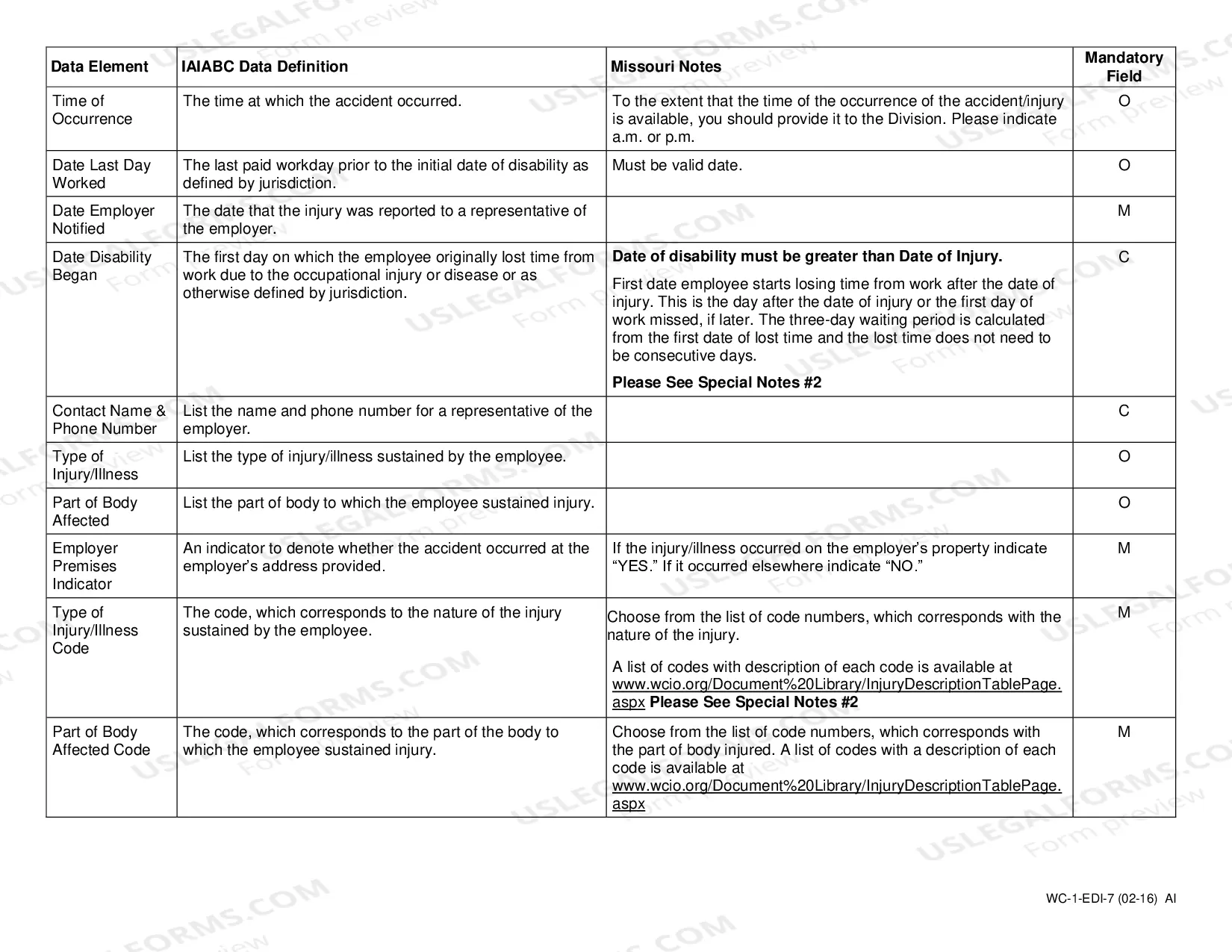 Preview Report of Injury for Workers' Compensation