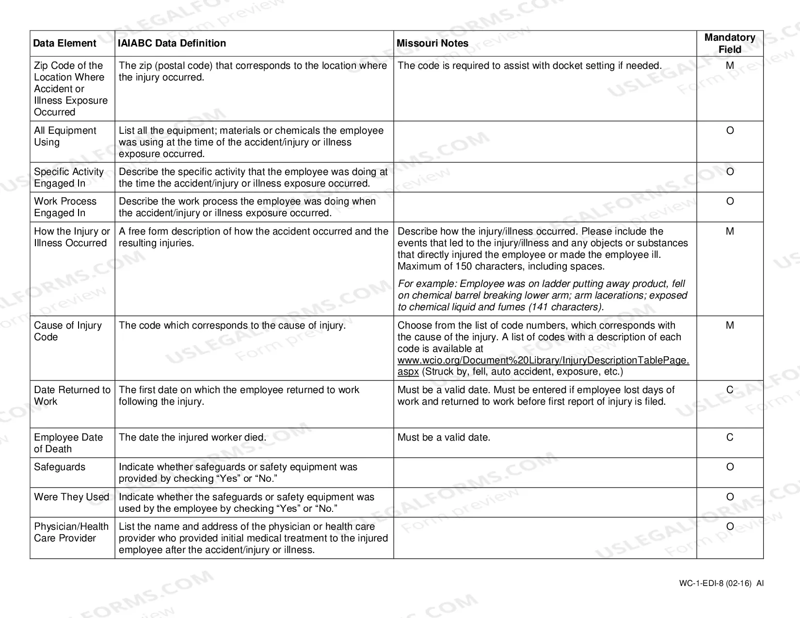 Preview Report of Injury for Workers' Compensation