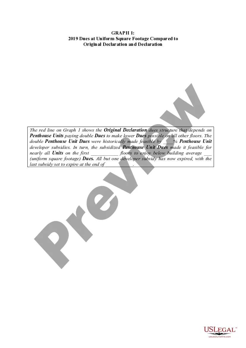 Preview Resolution Regarding TerminationAnd Dues Reformation Agreement