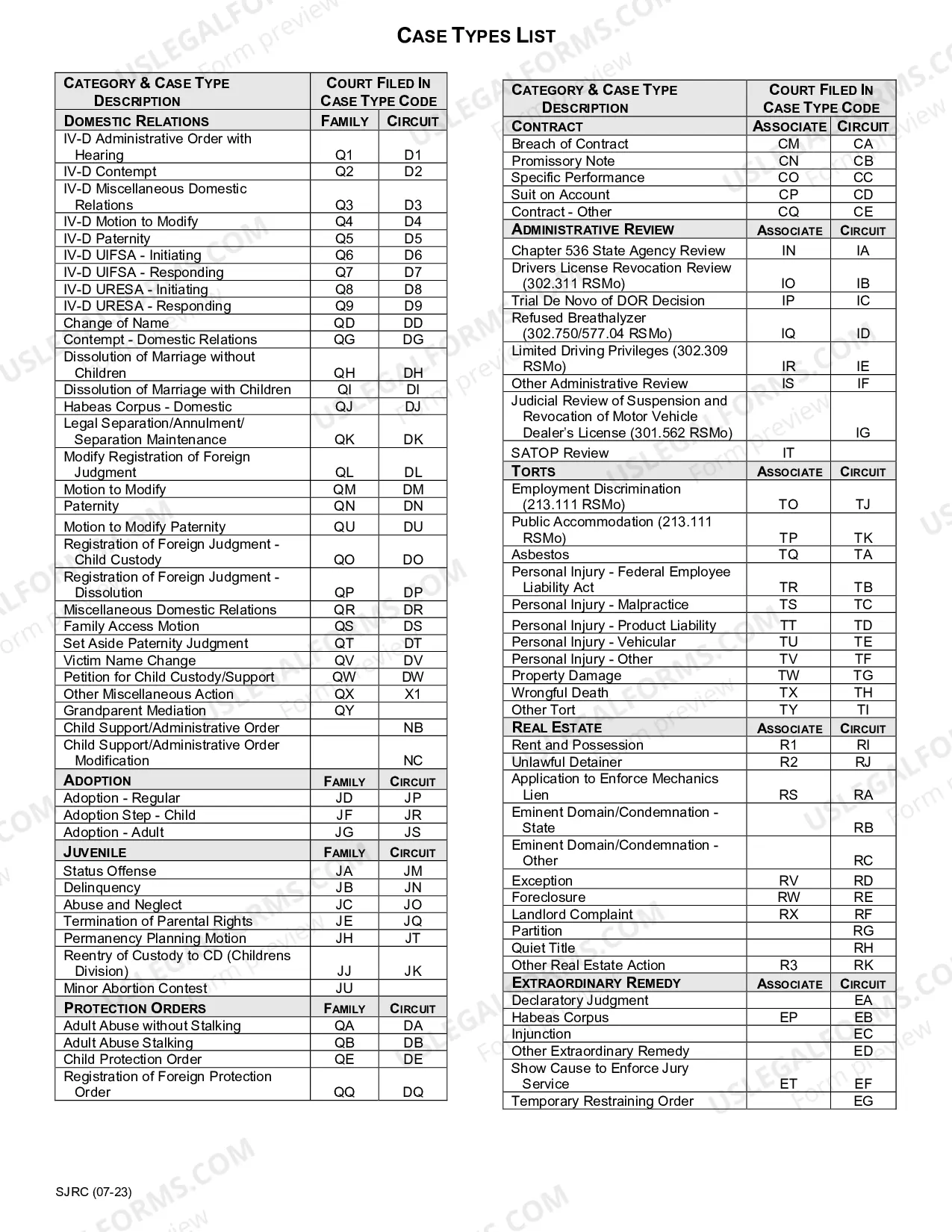 Preview Circuit & Associate Civil Filing Form