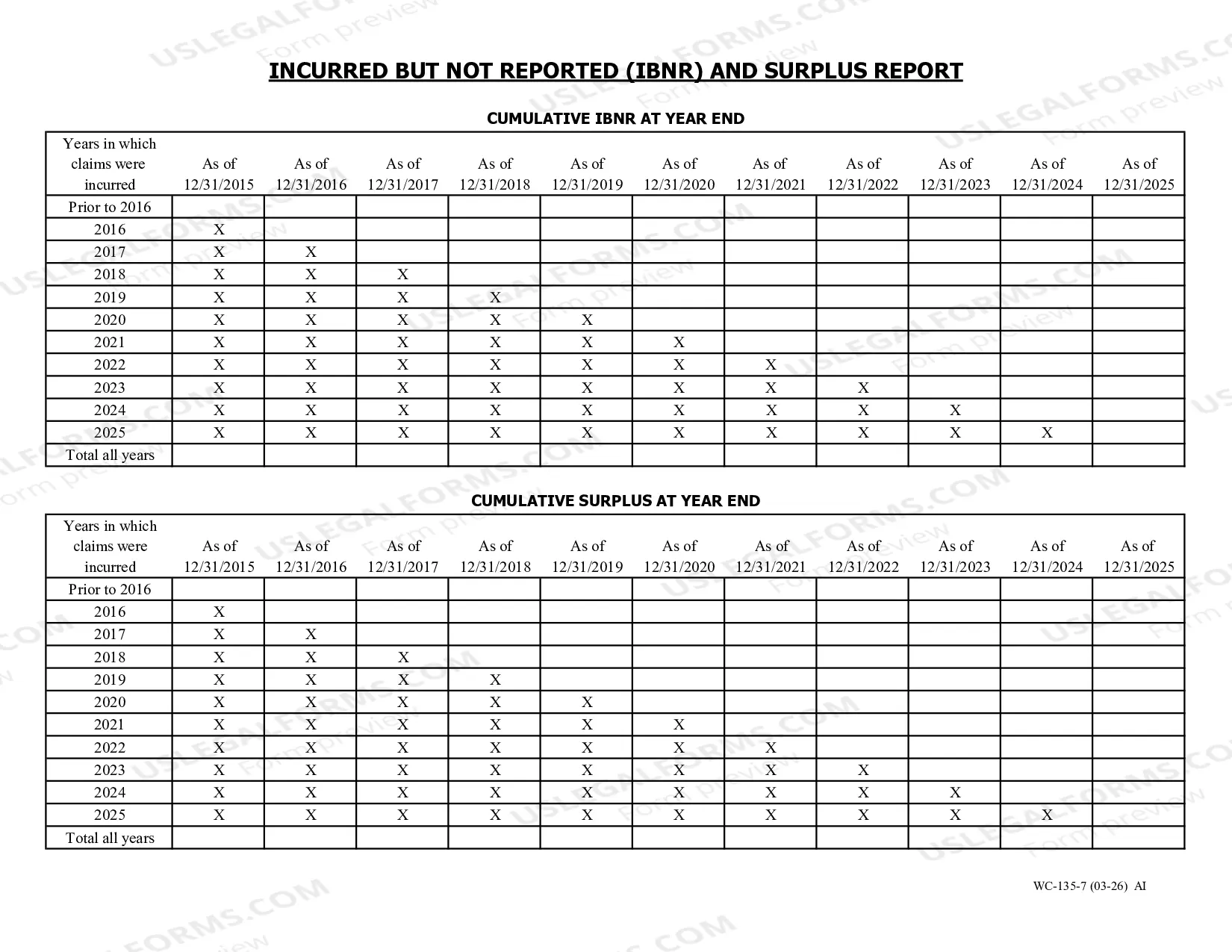 Preview Annual Reporting Forms For Self Insured Trusts
