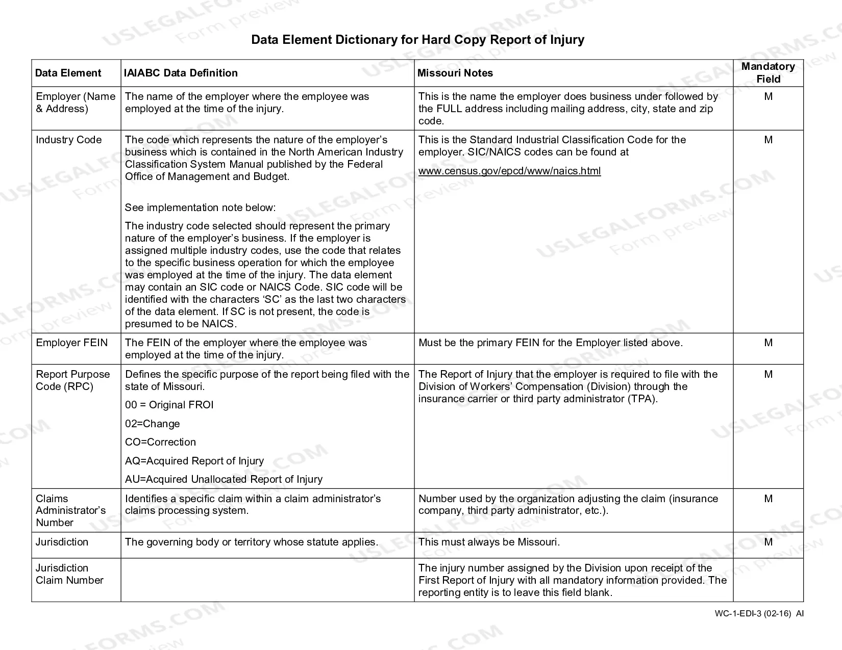 Preview Report of Injury