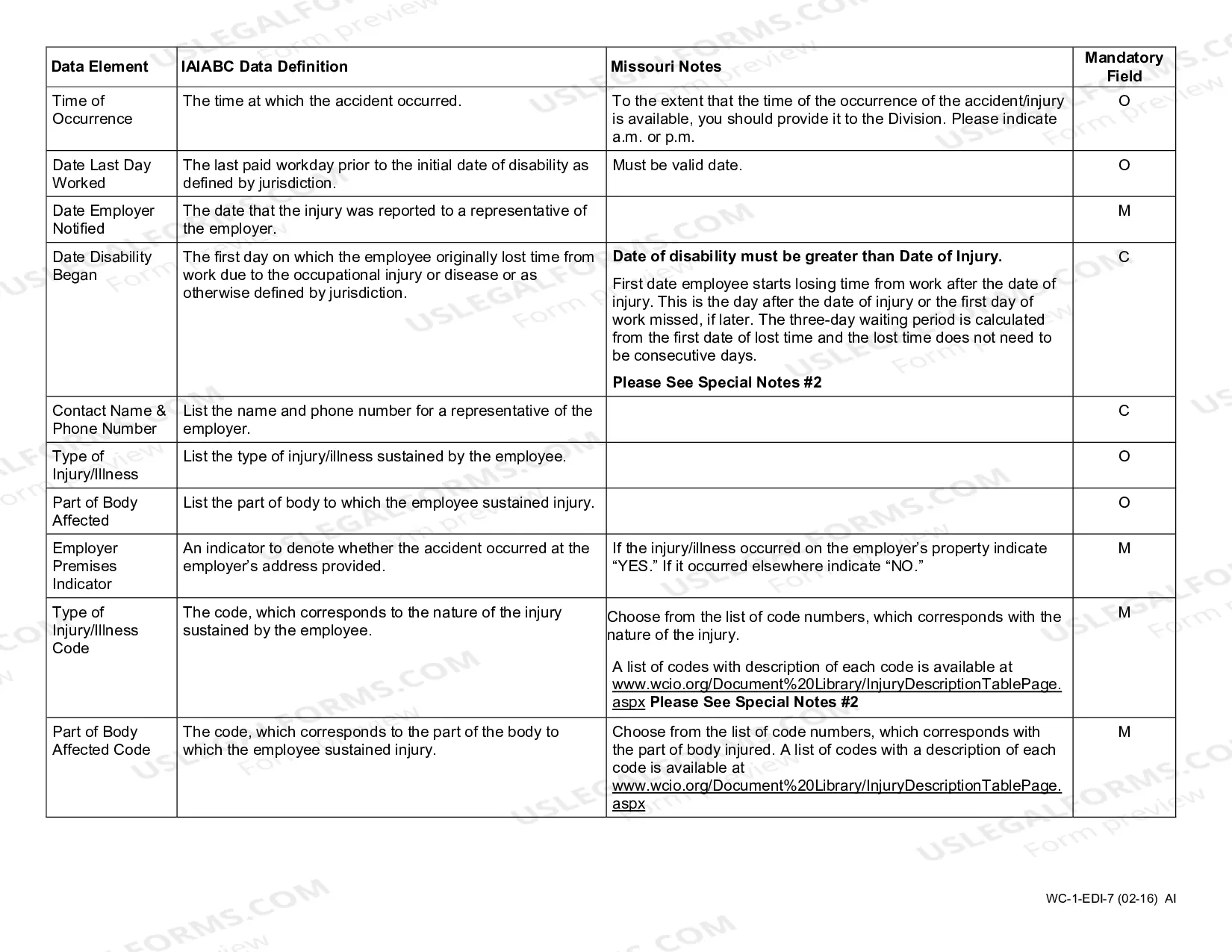 Preview Report of Injury