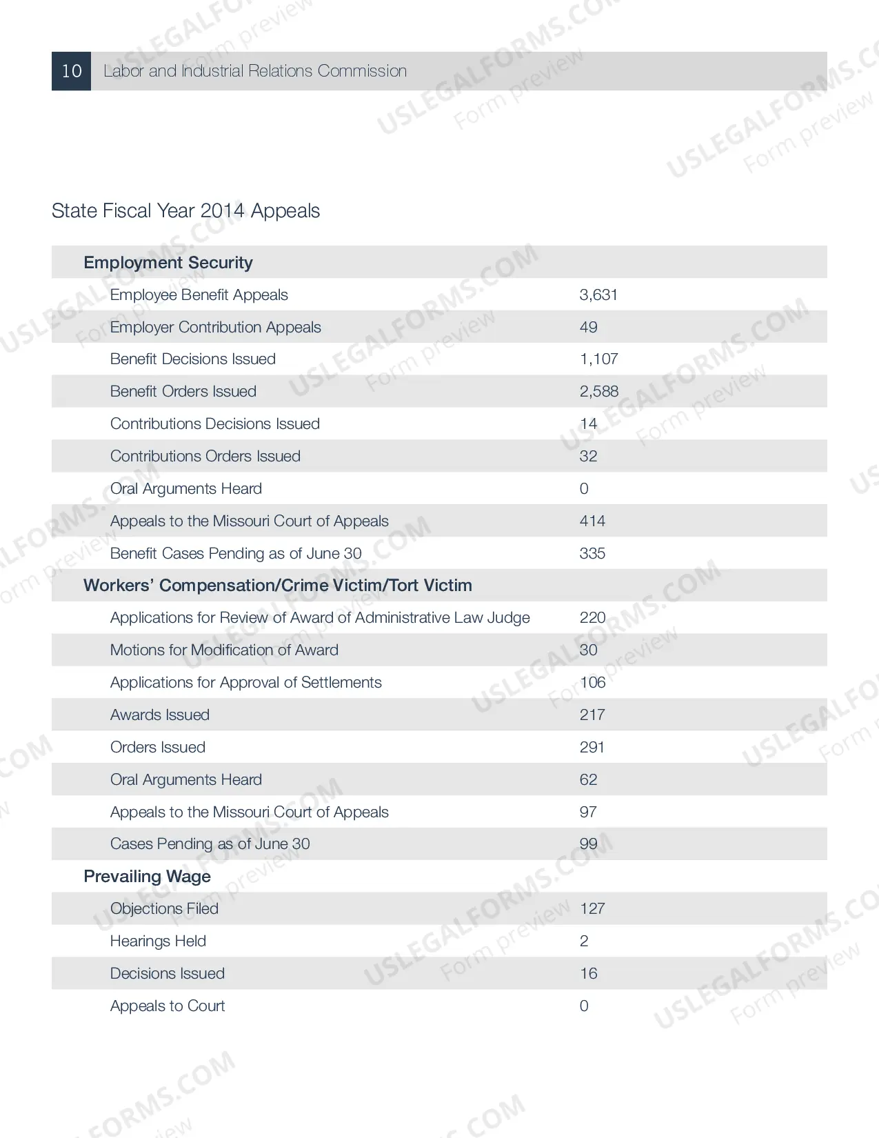 Preview 2014 Annual Report