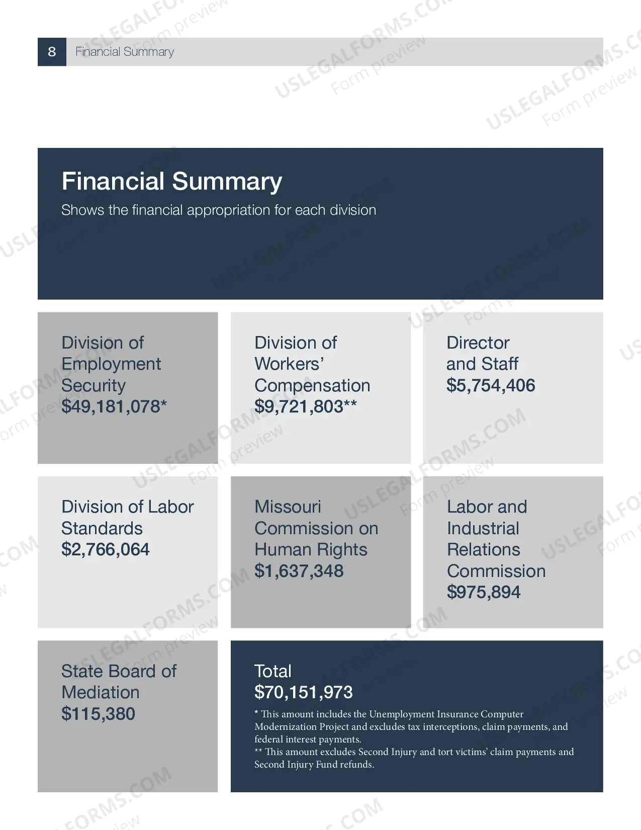 Preview 2014 Annual Report