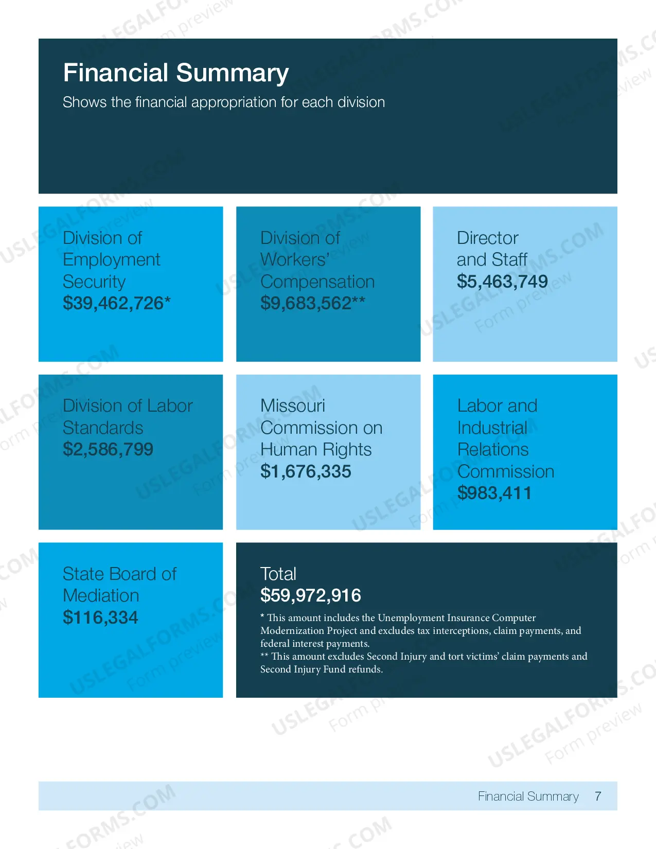 Preview 2015 Annual Report