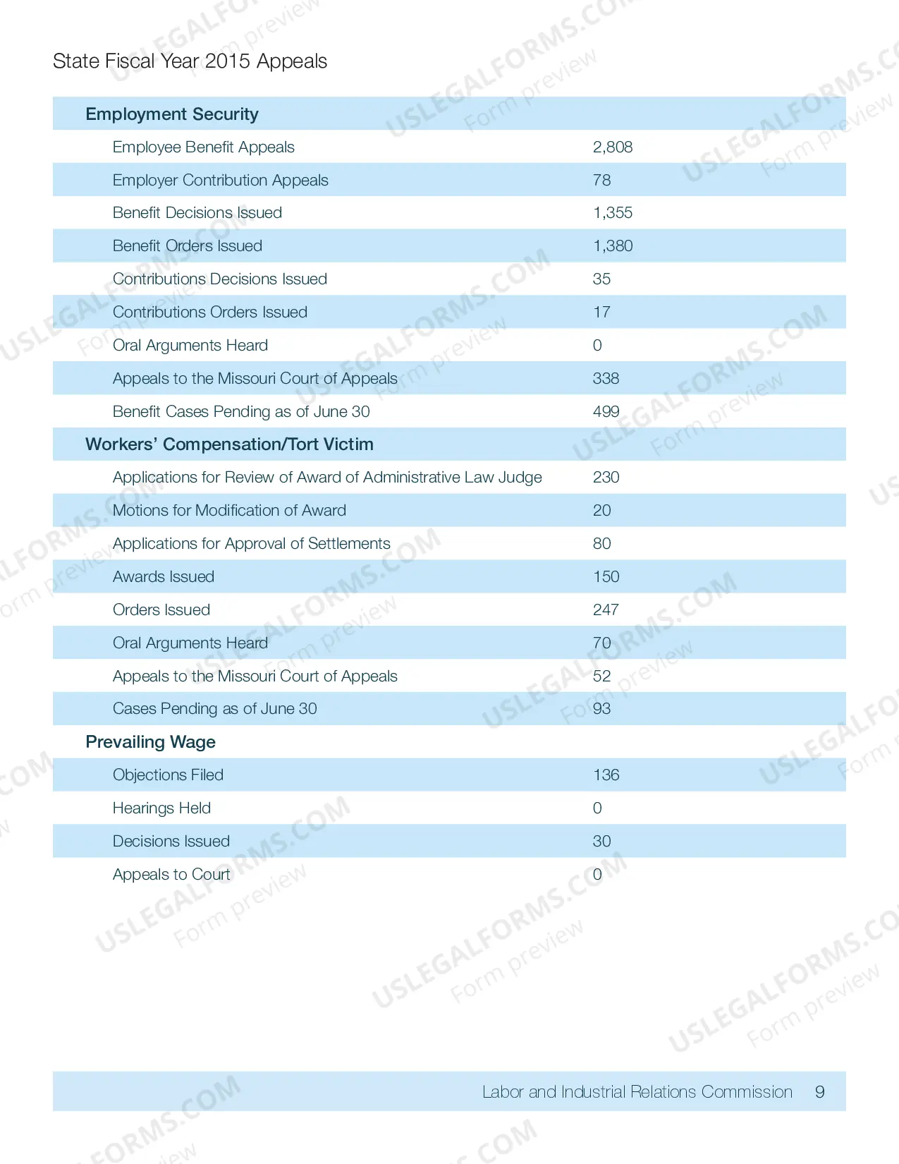 Preview 2015 Annual Report
